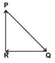 NEET Previous Year Questions (2014-2025): Motion in a Plane | Physics Class 11