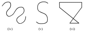Chapter 15 - Understanding Shapes-I (Polygons), Class 8, Maths RD Sharma Solutions | RD Sharma Solutions for Class 8 Mathematics
