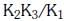 NEET Previous Year Questions (2014-2024): Equilibrium | Chemistry Class 11
