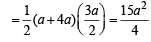 JEE Advanced (Subjective Type Questions): Conic Sections | Chapter-wise Tests for JEE Main & Advanced
