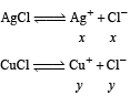 Integer Answer Type Questions: Equilibrium | JEE Advanced
