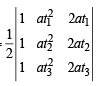 JEE Advanced (Subjective Type Questions): Conic Sections | Chapter-wise Tests for JEE Main & Advanced