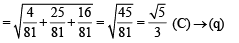 JEE Advanced (Matrix Match): Inverse Trigonometric Functions | Chapter-wise Tests for JEE Main & Advanced