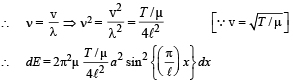 JEE Advanced (Subjective Type Questions): Waves | Chapter-wise Tests for JEE Main & Advanced