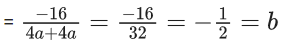 JEE Main Previous year questions (2021-23): Limits, Continuity and Differentiability