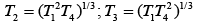 JEE Main Previous Year Questions (2016- 2025): Heat & Thermodynamics- 1 | Physics for Airmen Group X - Airforce X Y / Indian Navy SSR