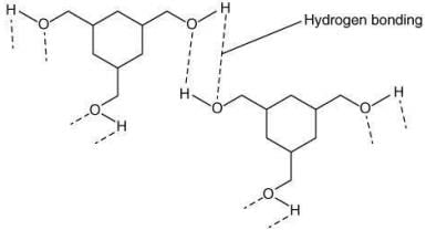JEE Main Previous Year Questions (2016- 2025): Alcohols, Phenols & Ethers