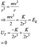 JEE Main Previous Year Questions (2016- 2025): Work, Energy and Power | Physics for Airmen Group X - Airforce X Y / Indian Navy SSR