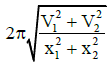 NEET Previous Year Questions (2014-2025): Oscillations | Physics Class 11