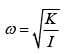 Previous Year Questions (2016-2025): Simple Harmonic Motion (Oscillations) | JEE Main