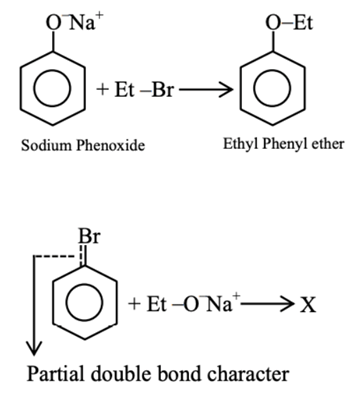 JEE Main Previous Year Questions (2016- 2025): Alcohols, Phenols & Ethers
