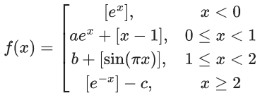 JEE Main Previous year questions (2021-23): Limits, Continuity and Differentiability
