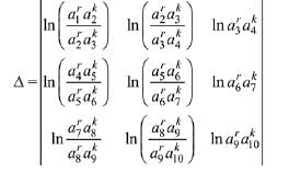 JEE Main Previous Year Questions (2016- 2025): Sequences and Series