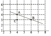Integer Answer Type Questions: Modern Physics | JEE Advanced | 35 Years Chapter wise Previous Year Solved Papers for JEE