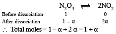 JEE Advanced (Subjective Type Questions): Equilibrium- 1 | Chapter-wise Tests for JEE Main & Advanced