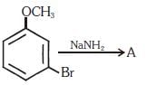 NEET Previous Year Questions (2014-2024): Haloalkanes & Haloarenes | Chemistry Class 12
