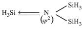 JEE Main Previous Year Questions (2016- 2025): Chemical Bonding & Molecular Structure
