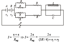 JEE Advanced (Subjective Type Questions): Electromagnetic Induction & Alternating Current- 2 | Chapter-wise Tests for JEE Main & Advanced