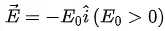 JEE Main Previous Year Questions (2016-2025): Electrostatics- 1