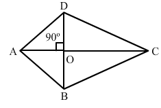 Chapter 17 - Understanding Shapes-III (Part - 2), Class 8, Maths RD Sharma Solutions | RD Sharma Solutions for Class 8 Mathematics