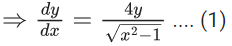 JEE Main Previous year questions (2021-23): Differential Equations