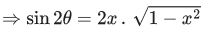 JEE Main Previous Year Questions (2021-23): Inverse Trigonometric Functions