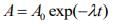 JEE Main Previous Year Questions (2016- 2025): Modern Physics- 1