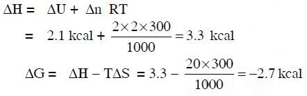 NEET Previous Year Questions (2014-2025): Thermodynamics | Chemistry 31 Years NEET Chapterwise Solved Papers