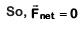 NEET Previous Year Questions (2014-2025): Motion in a Plane | Physics Class 11