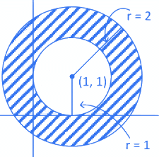 JEE Main Previous year questions (2021-23): Complex Numbers