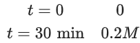 JEE Main Previous Year Questions (2016- 2025): Chemical Kinetics & Nuclear Chemistry