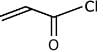 JEE Main Previous Year Questions (2016- 2025): Hydrocarbons