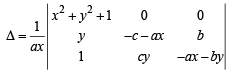JEE Advanced (Subjective Type Questions): Straight Lines & Pair of Straight Lines - 2 | Chapter-wise Tests for JEE Main & Advanced