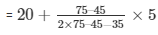 Ex-7.5 Statistics, Class 10, Maths RD Sharma Solutions