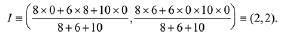 JEE Main Previous Year Questions (2016- 2025): Straight Lines and Pair of Straight Lines