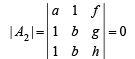 JEE Advanced (Subjective Type Questions): Matrices & Determinants | Chapter-wise Tests for JEE Main & Advanced