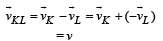 JEE Advanced (Fill in the Blanks): Motion | Chapter-wise Tests for JEE Main & Advanced