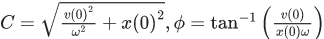 JEE Main Previous year questions (2021-23): Waves