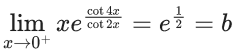 JEE Main Previous year questions (2021-23): Limits, Continuity and Differentiability