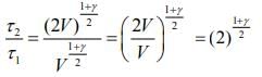 JEE Main Previous Year Questions (2016- 2025): Heat & Thermodynamics- 1 | Physics for Airmen Group X - Airforce X Y / Indian Navy SSR