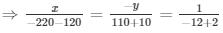 Ex-3.9 Pair Of Linear Equations In Two Variables, Class 10, Maths RD Sharma Solutions | Extra Documents, Videos & Tests for Class 10