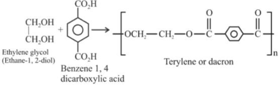 JEE Previous Year Questions (2022-21): Polymers