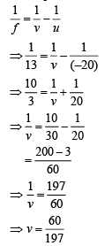 JEE Main Previous Year Questions (2016- 2025): Ray & Wave Optics- 1 | Physics for Airmen Group X - Airforce X Y / Indian Navy SSR