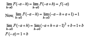 JEE Advanced (Subjective Type Questions): Limits, Continuity & Differentiability | Chapter-wise Tests for JEE Main & Advanced