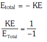 NEET Previous Year Questions (2014-2024): Atoms | Physics Class 12