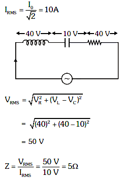 NEET Previous Year Questions (2014-2024): Alternating Current | Physics Class 12