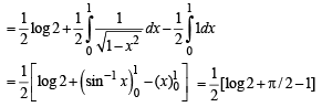 JEE Advanced (Subjective Type Questions): Definite Integrals & Applications of Integrals - 1 | Chapter-wise Tests for JEE Main & Advanced