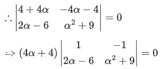 JEE Main Previous year questions (2021-23): Matrices and Determinants - 1