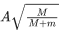 JEE Main Previous year questions (2021-23): Waves