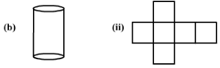 Ex-19.1 & 19.2, Visualising Solid Shapes, Class 7, Math RD Sharma Solutions | RD Sharma Solutions for Class 7 Mathematics